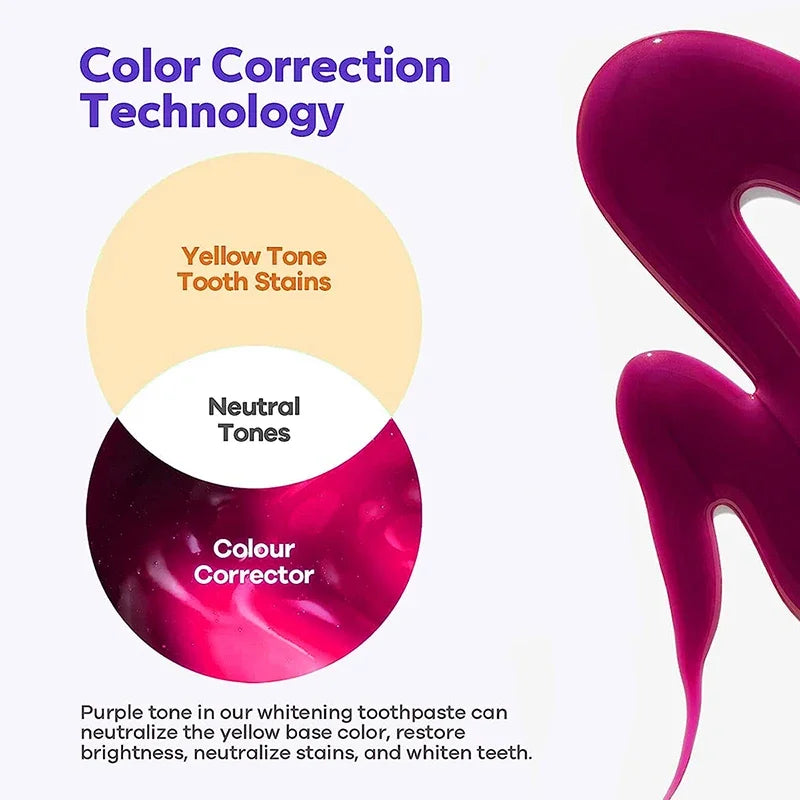 V34 Color Correcting Smile Serum